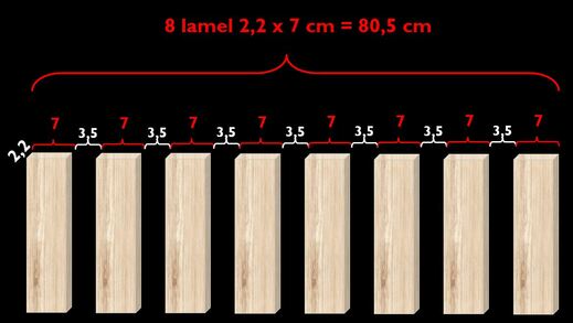 Rozmístění lamel 2,2x7.JPG