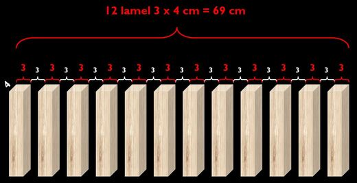 Rozmístění lamel 3x4.JPG